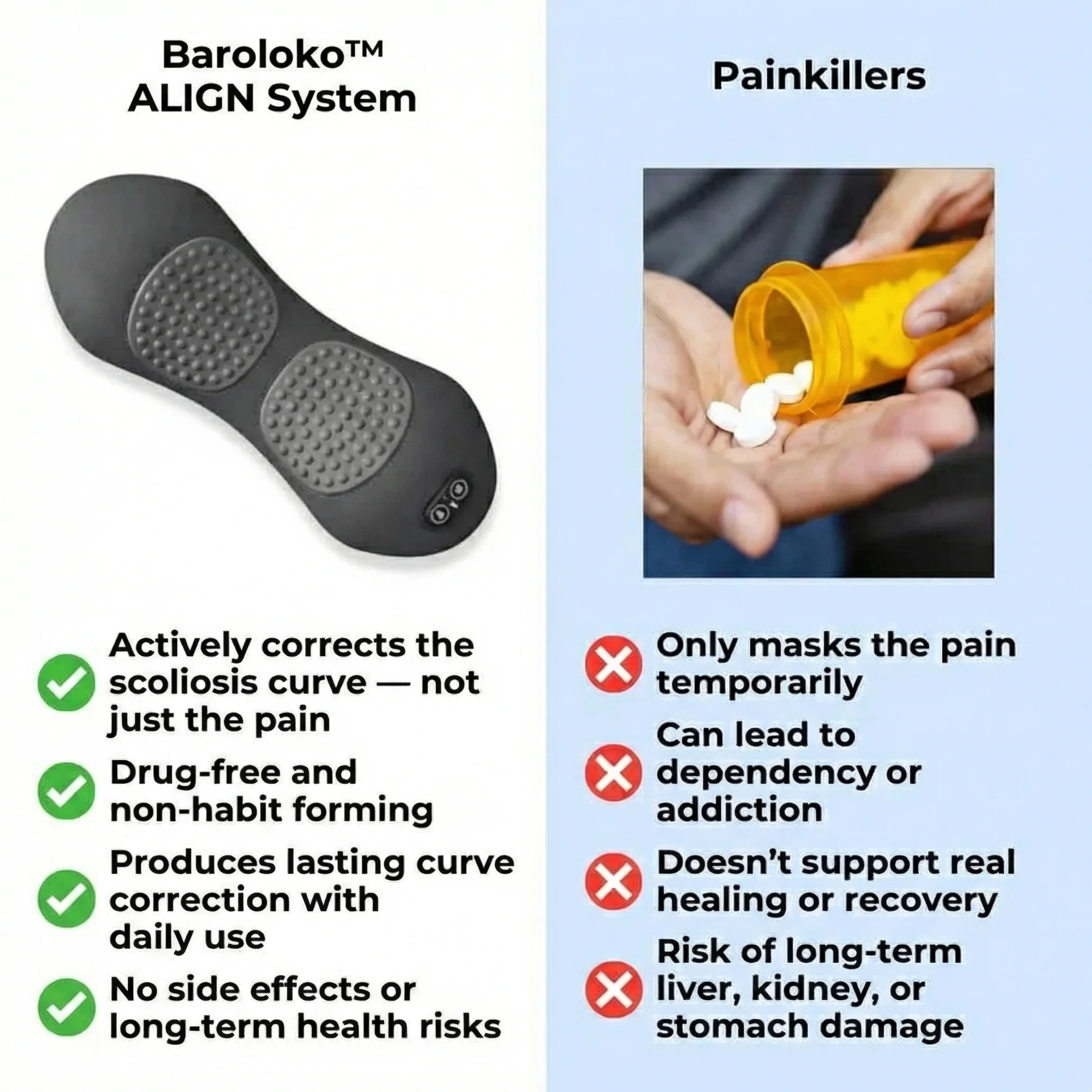Baroloko ALIGN System exact product